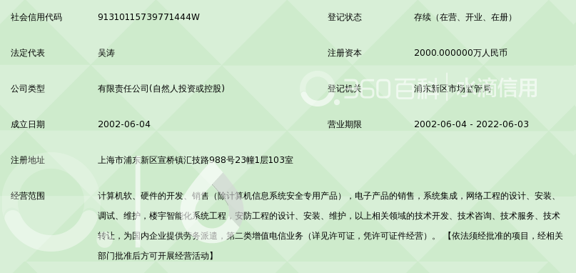 上海信息化服务热线